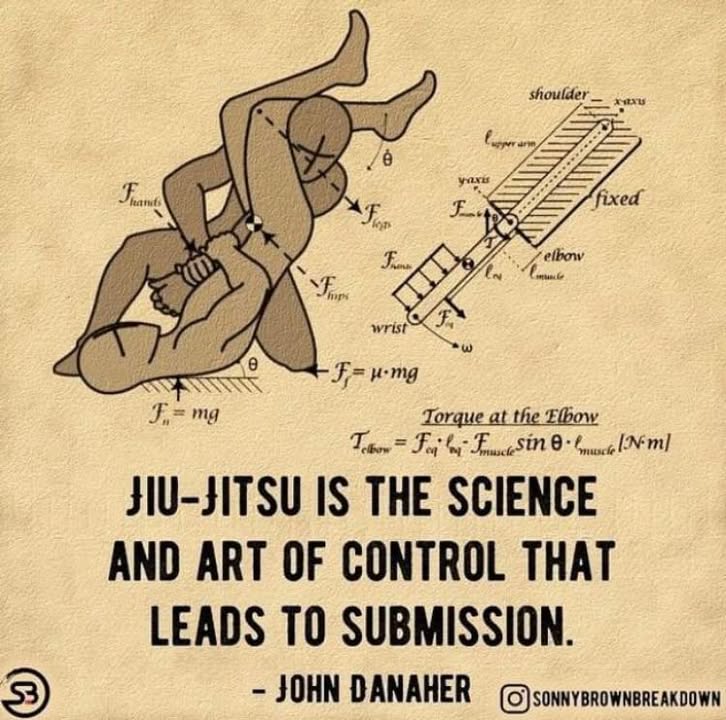 BRUNSWICK MARTIAL ARTS ACADEMY INC.